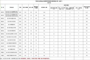 硬黑啊？船记谈詹姆斯被八村误伤：对队友也假摔属实离谱！